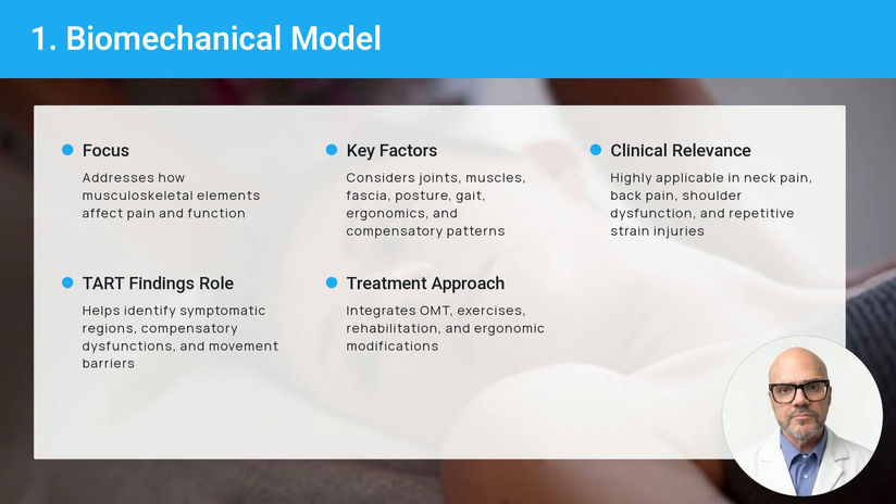 Defining Osteopathic Medicine The Foundational Five